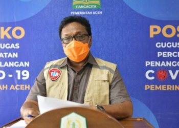 267 Orang terpapar Covid 19 Dalam Sehari, Tertinggi Sejak Pandemi Aceh