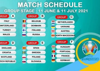 Piala Eropa Akan Dimulai, Masyarakat Dilarang  Menggelar Nobar yang Dapat Menimbulkan Kerumunan