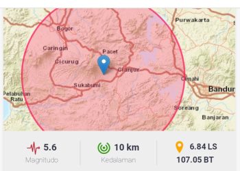 Gempa Cianjur Terasa Hingga ke Jakarta