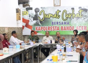 Marak Pelanggaran Syariat Islam di Kota Banda Aceh,  Warga Syiah kuala Curhat Ke   Kapolresta