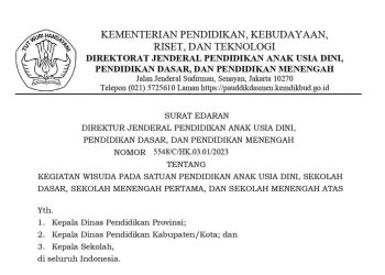 Kemendikbudristek: Wisuda TK-SD Tak Boleh Jadi Kegiatan Wajib & Memberatkan