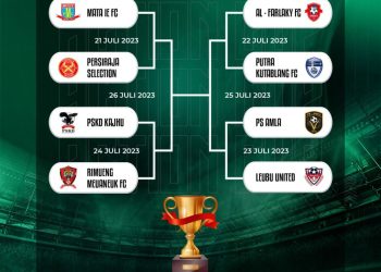 Bank Aceh Action Cup 2023 Di Mulai Hari Ini Panggung Pembuktian Para Juara Bersaing