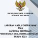 Pembangunan Gedung RS Pratama Aceh Selatan Jadi Temuan BPK