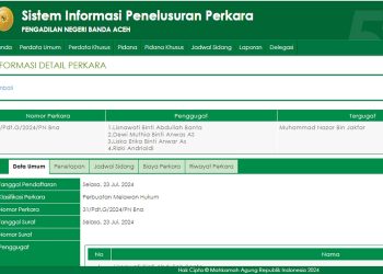 Mantan Wagub Aceh Digugat Terkait Penguasaan Rumah di Banda Aceh