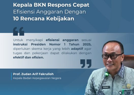 Efisiensi Anggaran, BKN Akan Terapkan Waktu Kerja WFA 2 Hari dan Bekerja di Kantor 3 Hari