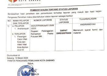 Panwaslih Sabang: Dugaan Pelanggaran Kampanye Pasangan 03 Layak Ditindaklanjuti