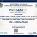 Rumkit Bhayangkara Polda Aceh Raih Tiga Penghargaan: BLU LPJ Tercepat serta Maturity Rating dan Capaian IKPA Terbaik