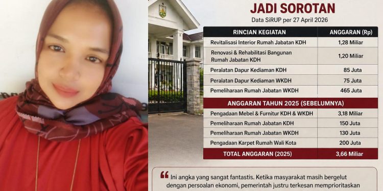 Yulindawati Soroti Anggaran Fantastis Revitalisasi dan Renovasi Rumah Dinas Wali Kota Banda Aceh