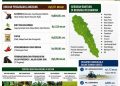Dinas Pertanian Aceh Selatan Gelontorkan Rp8,28 Miliar untuk Kelompok Tani dan Jalan Produksi