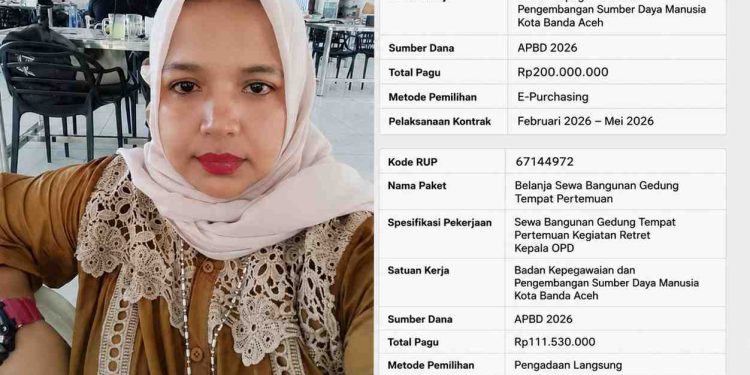 Retret Kepala OPD di Sabang Habiskan Rp311 Juta, Aktivis: Pejabat Banda Aceh Piknik Pakai Uang Rakyat?