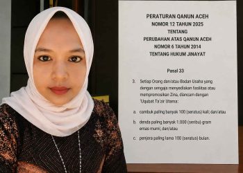 Yulindawati: Hotel Fasilitasi Pelanggaran Syariat Harus Disanksi