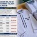 Dinas Syariat Islam Aceh Selatan Anggarkan Rp687,7 Juta untuk Pengadaan Baju Kelompok Wirid Yasin dan Zikir Maulid
