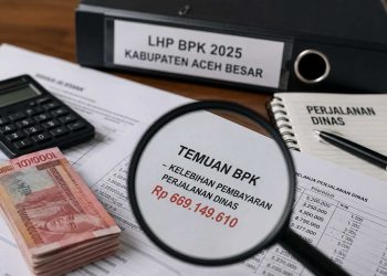 BPK Bongkar Dugaan Manipulasi Perjalanan Dinas di Aceh Besar, Kerugian dan Kelebihan Bayar Capai Rp669 Juta