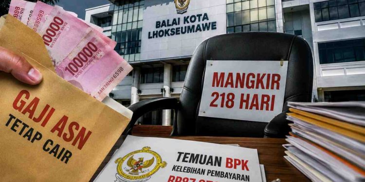 BPK: ASN Lhokseumawe Tak Masuk 218 Hari Tetap Digaji
