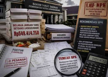 BPK Sorot Belanja Jamuan Tamu di Setdako Lhokseumawe Rp549 Juta, Inspektorat Diminta Reviu