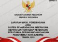 BPK Temukan Kelebihan Bayar Rp513 Juta dan Dana Rp401 Juta Mengendap di Pemko Sabang