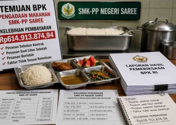 BPK Bongkar Pengadaan Makanan SMK-PP Saree, Kontrak Belum Terbit Pesanan Sudah Berjalan