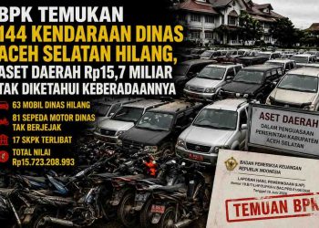 144 Kendaraan Dinas Hilang, BPK Sorot Amburadulnya Pengelolaan Aset Aceh Selatan