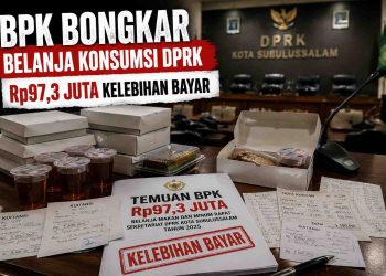 BPK Bongkar Dugaan “Jatah Konsumsi” DPRK Subulussalam, Rp97 Juta Belanja Makan-Minum Kelebihan Bayar