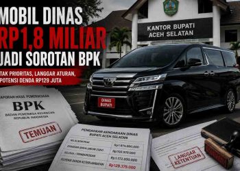BPK Sorot Mobil Dinas Rp1,87 Miliar untuk Bupati Aceh Selatan, Dinilai Tak Prioritas dan Langgar Ketentuan
